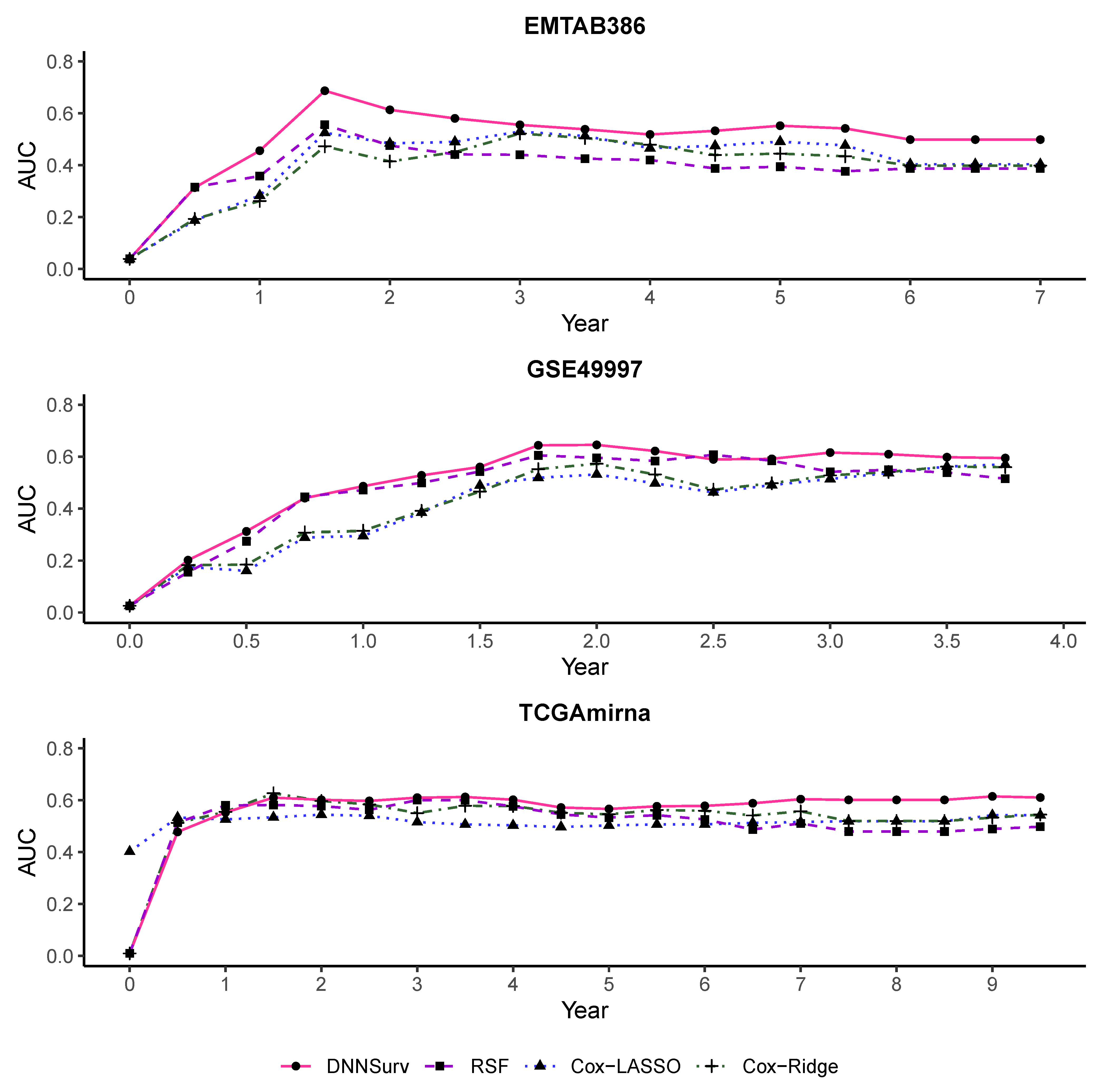 Mathematics 09 01244 g008