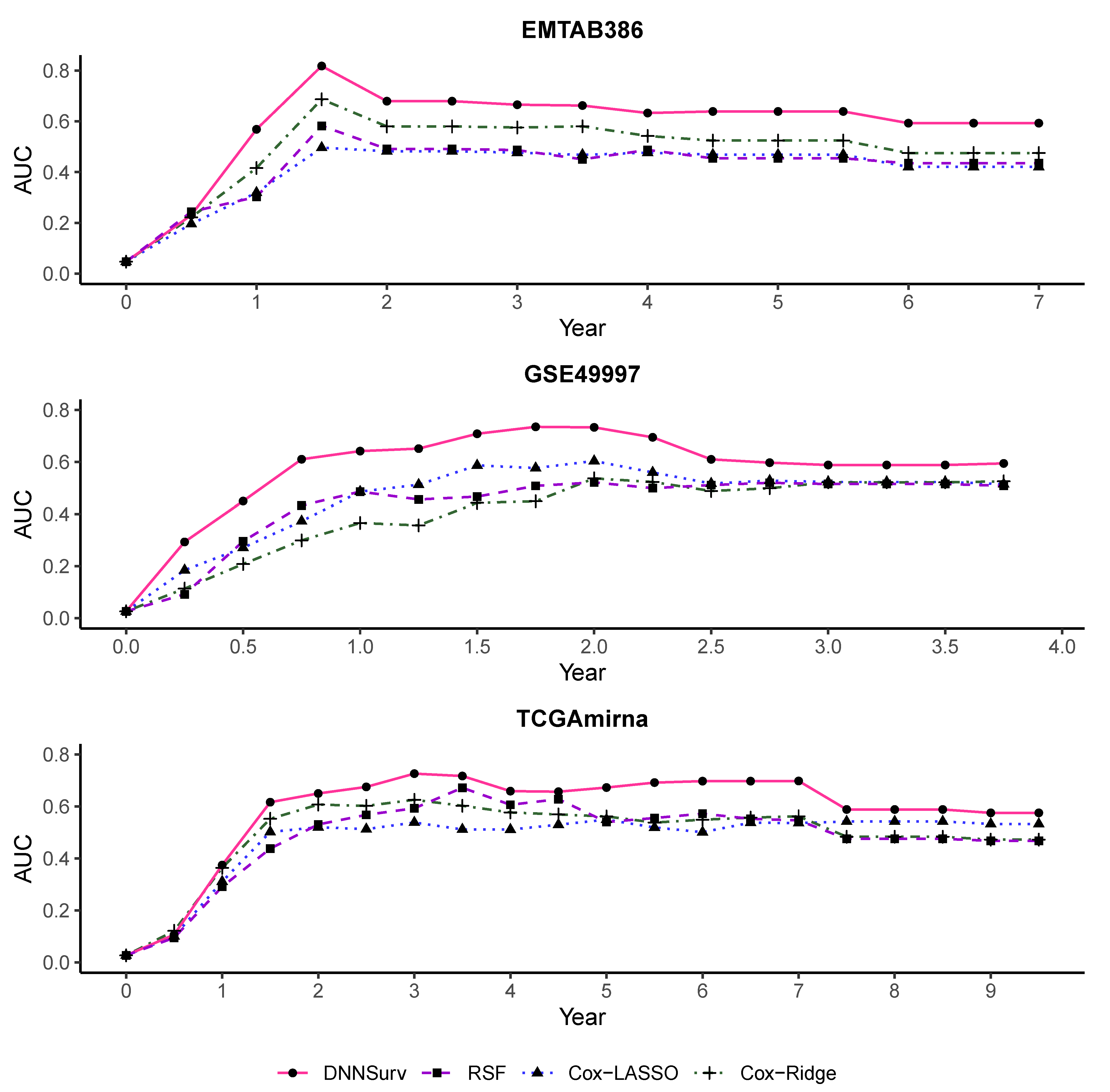 Mathematics 09 01244 g009