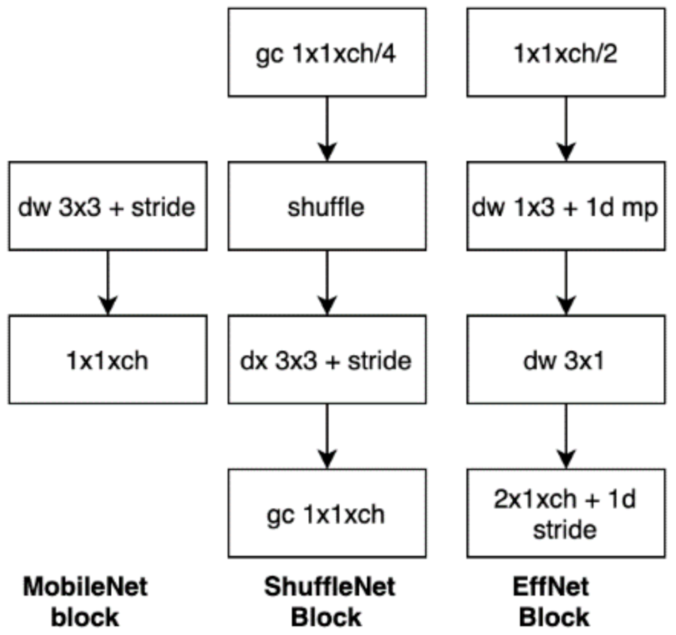 Mathematics 09 01245 g001