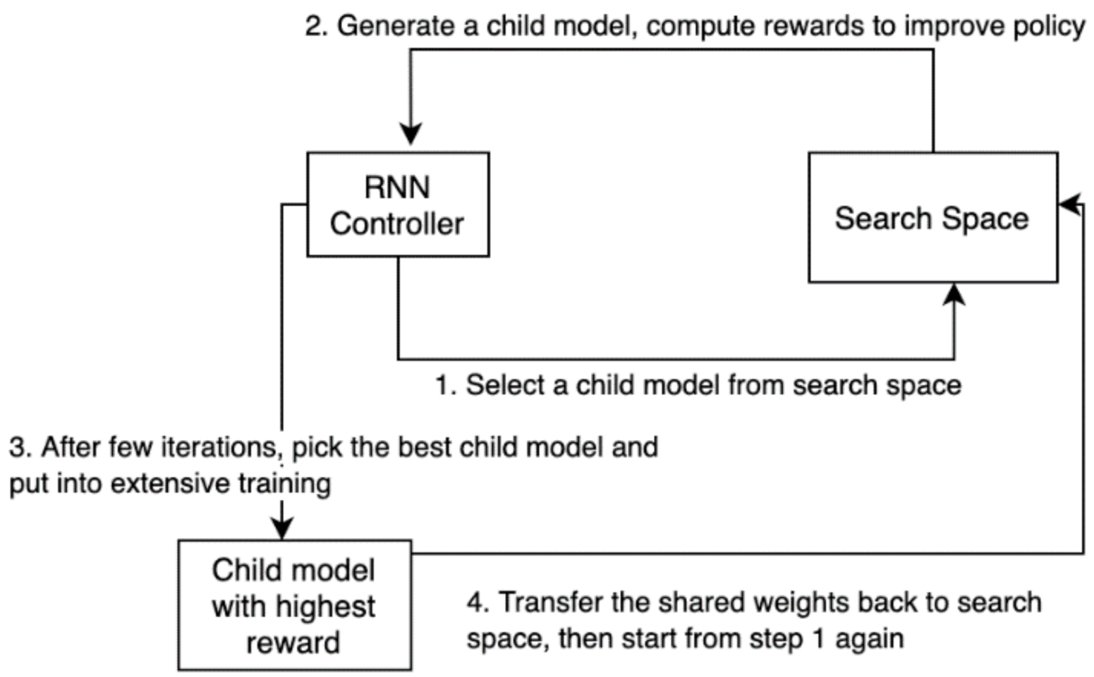 Mathematics 09 01245 g002