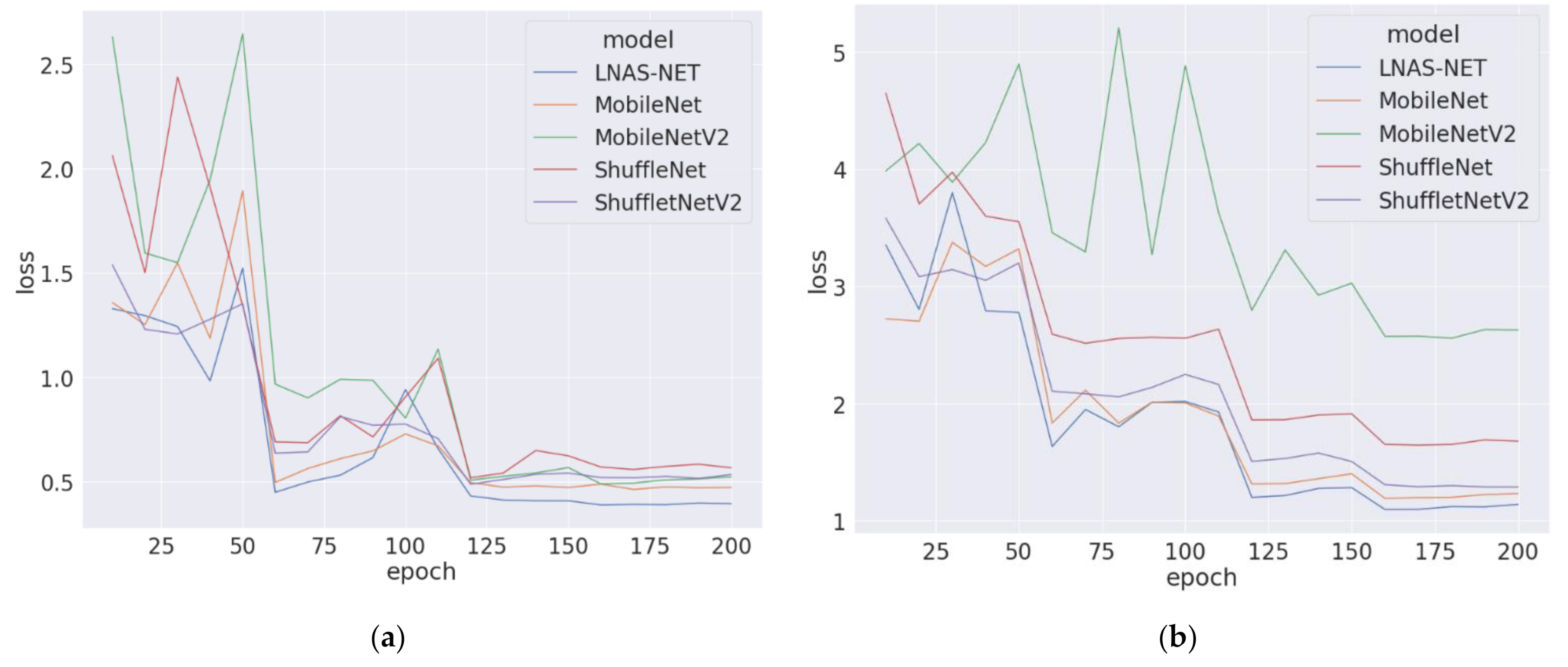 Mathematics 09 01245 g005