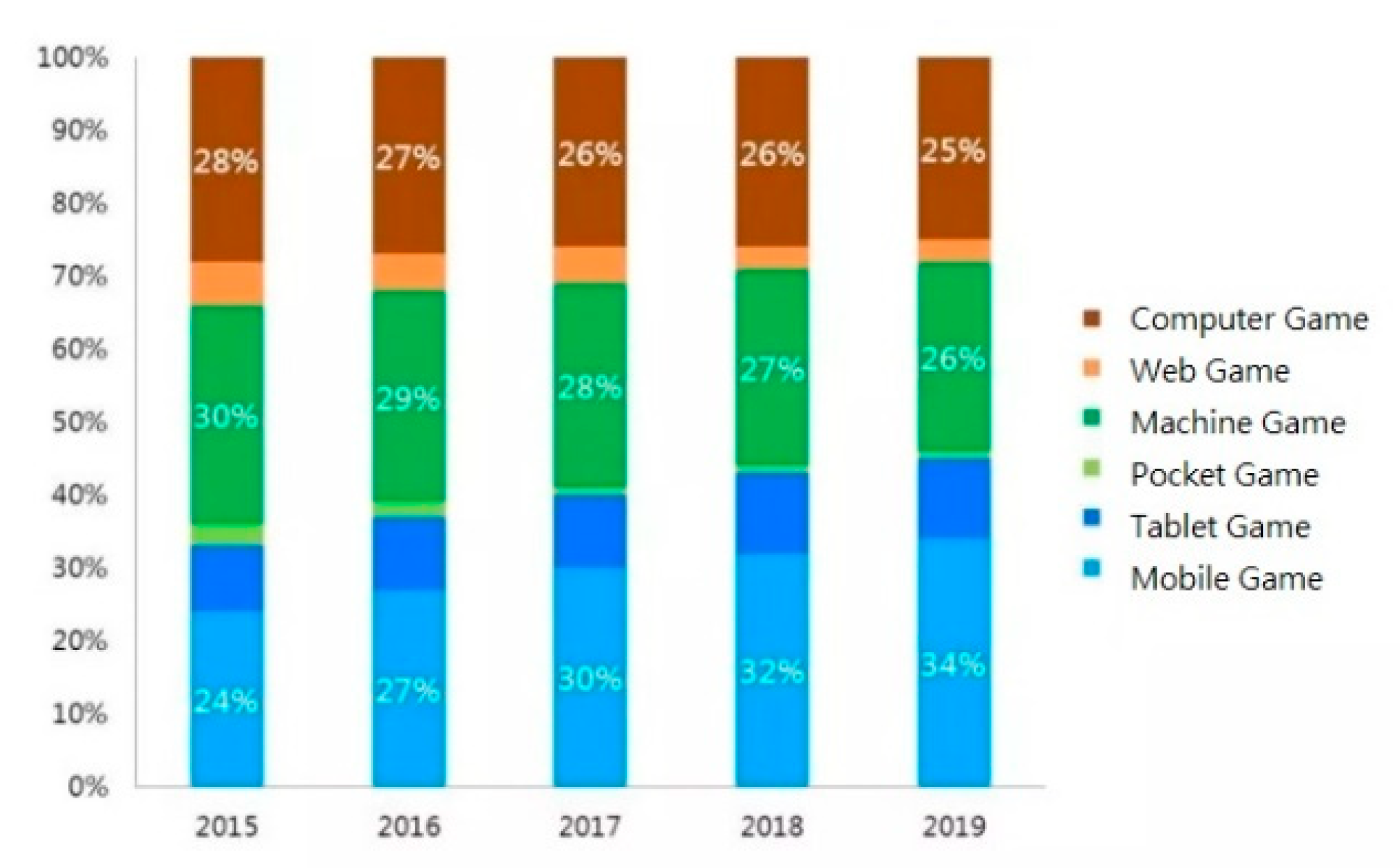 Mathematics 09 01253 g001