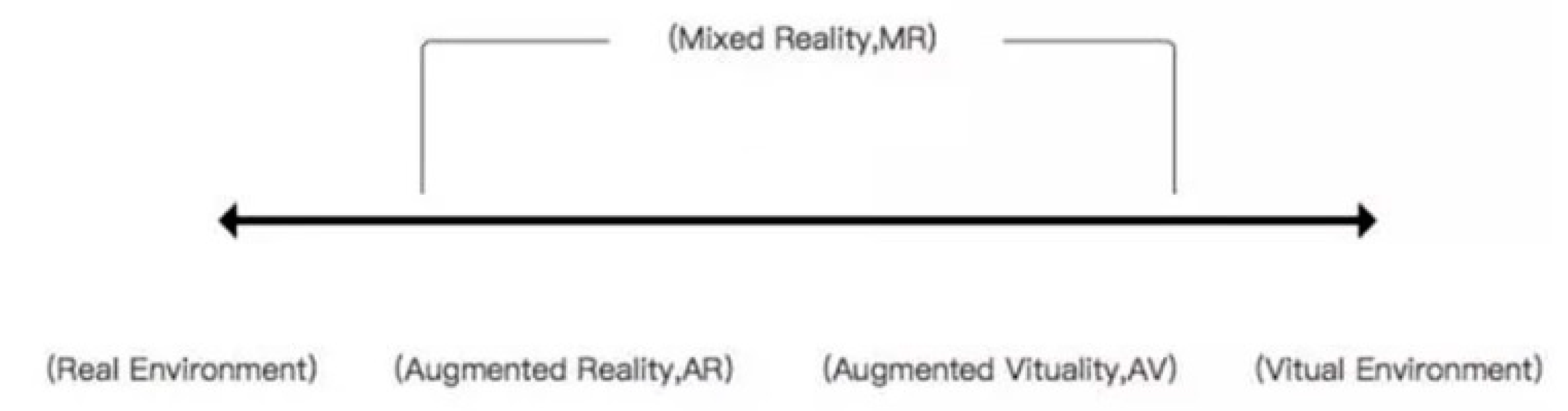 Mathematics 09 01253 g002