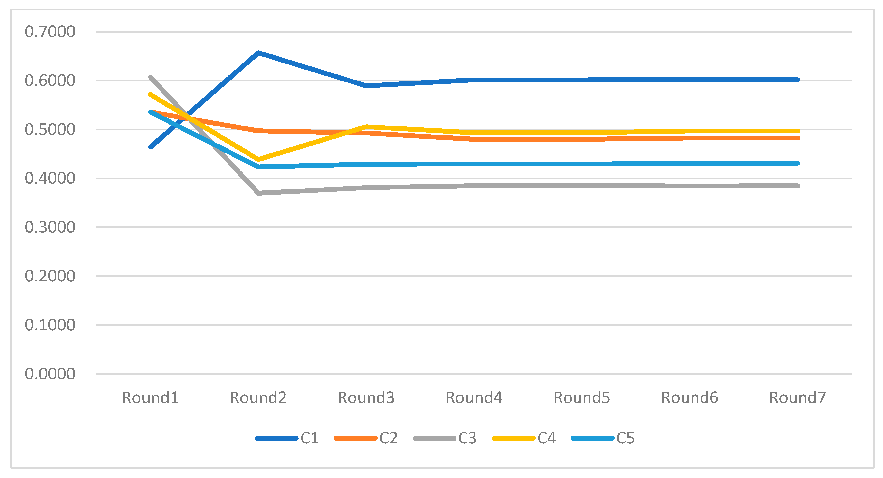 Mathematics 09 01253 g003