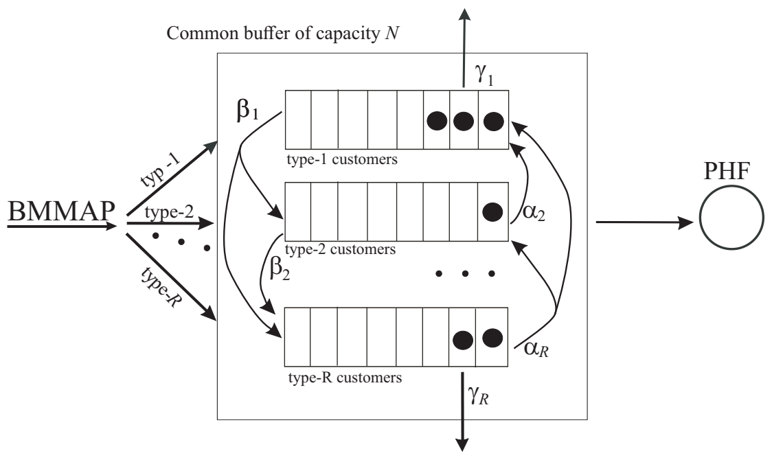 Mathematics 09 01257 g001