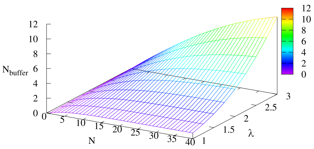 Mathematics 09 01257 g002