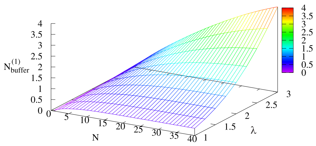 Mathematics 09 01257 g003
