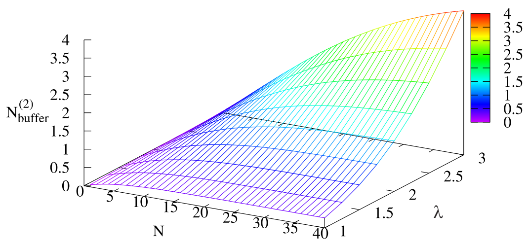Mathematics 09 01257 g004