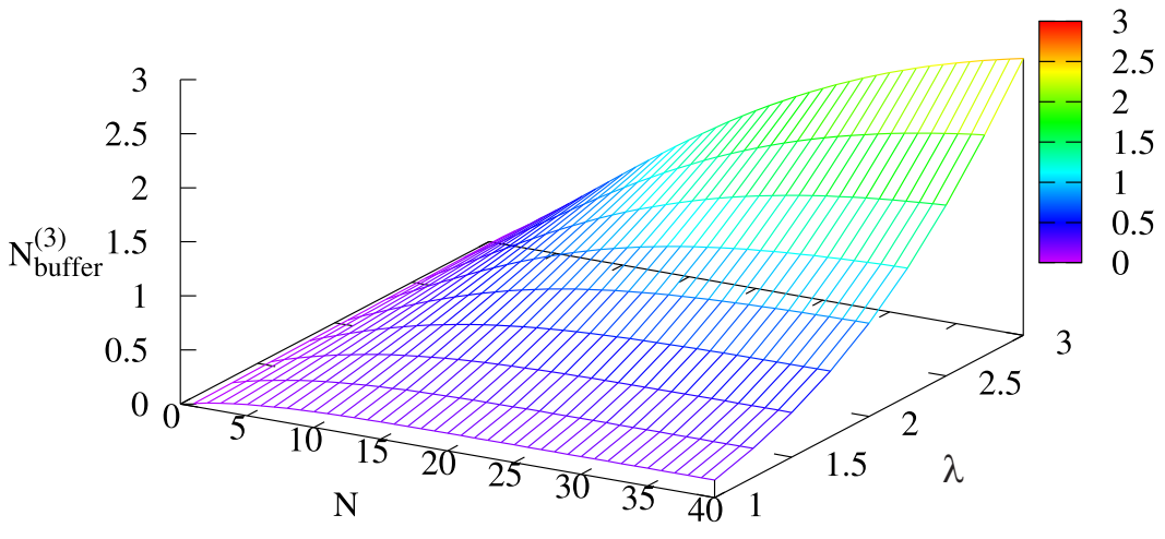 Mathematics 09 01257 g005