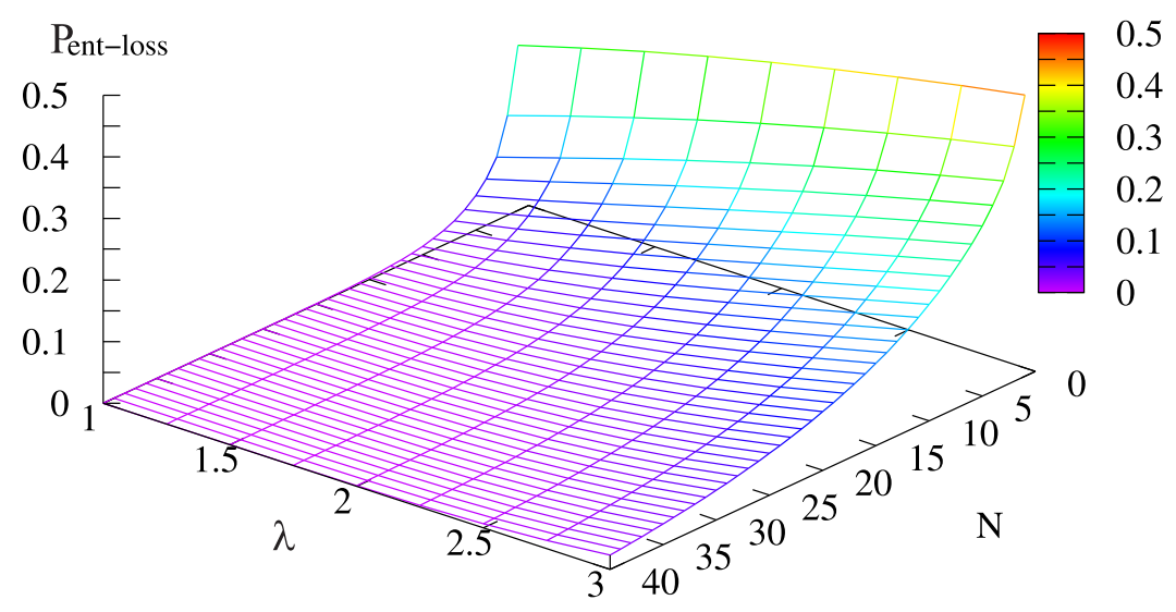 Mathematics 09 01257 g006