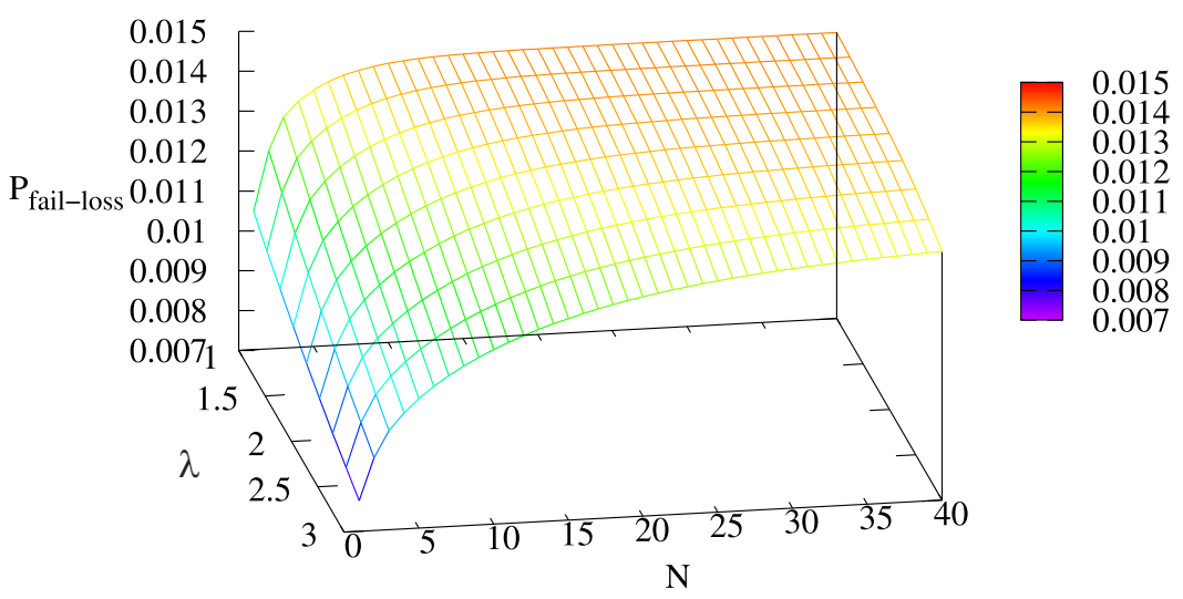 Mathematics 09 01257 g007