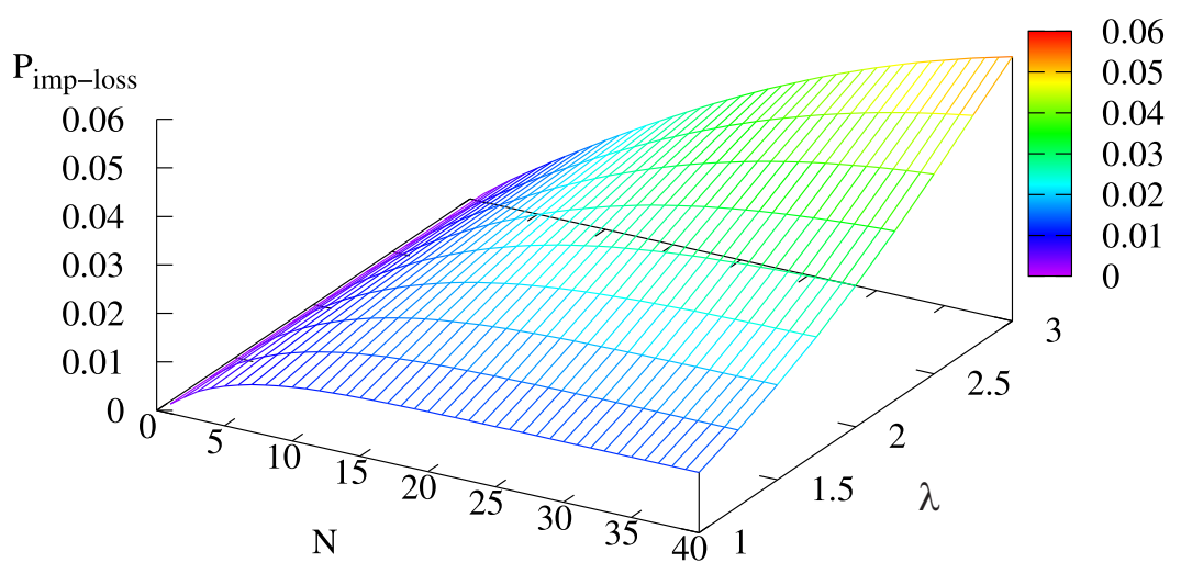 Mathematics 09 01257 g008