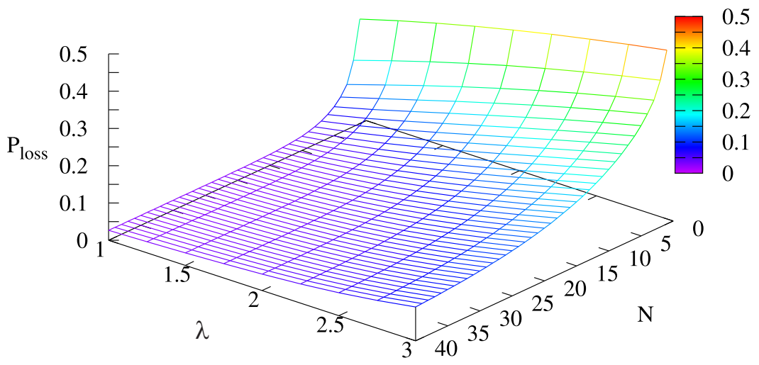 Mathematics 09 01257 g009