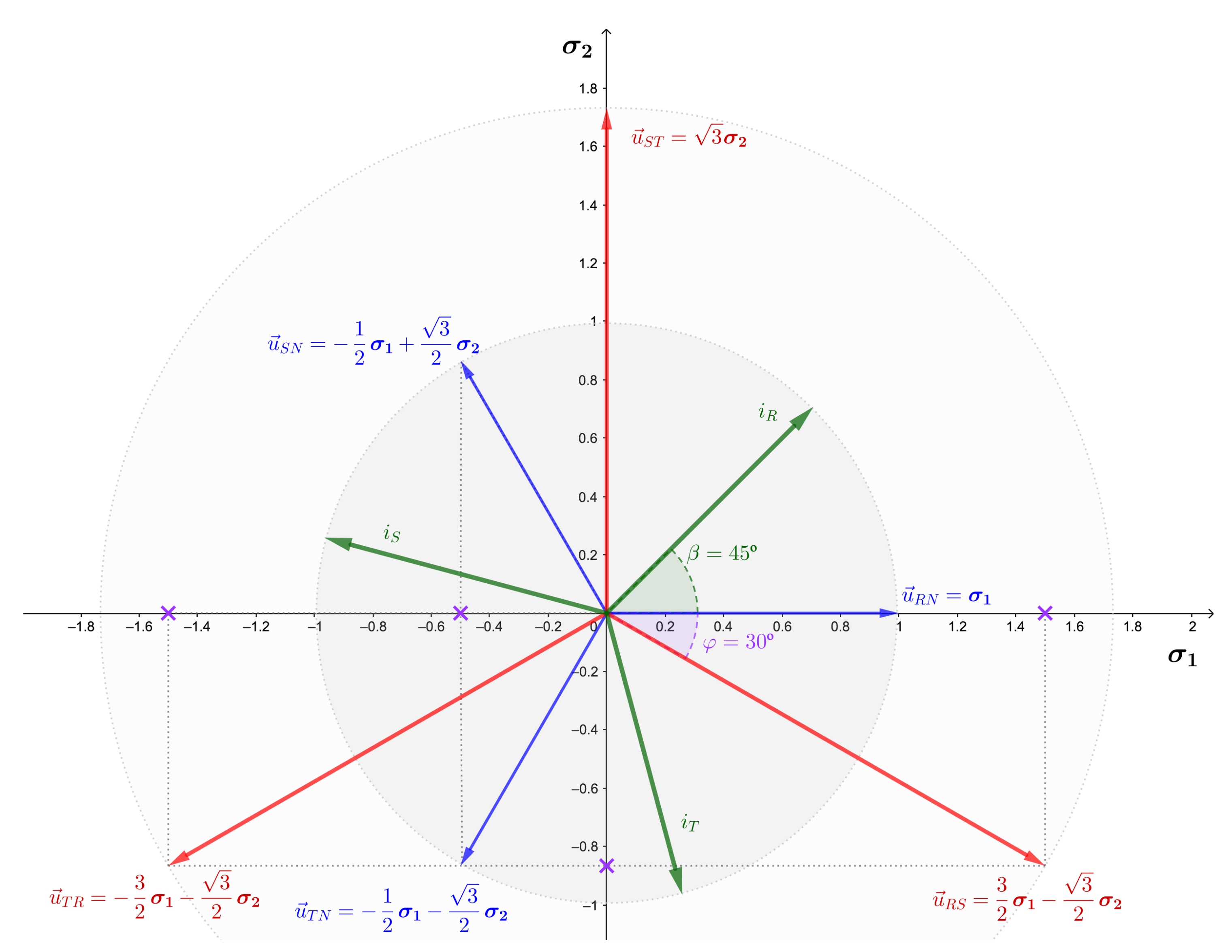 Mathematics 09 01259 g003