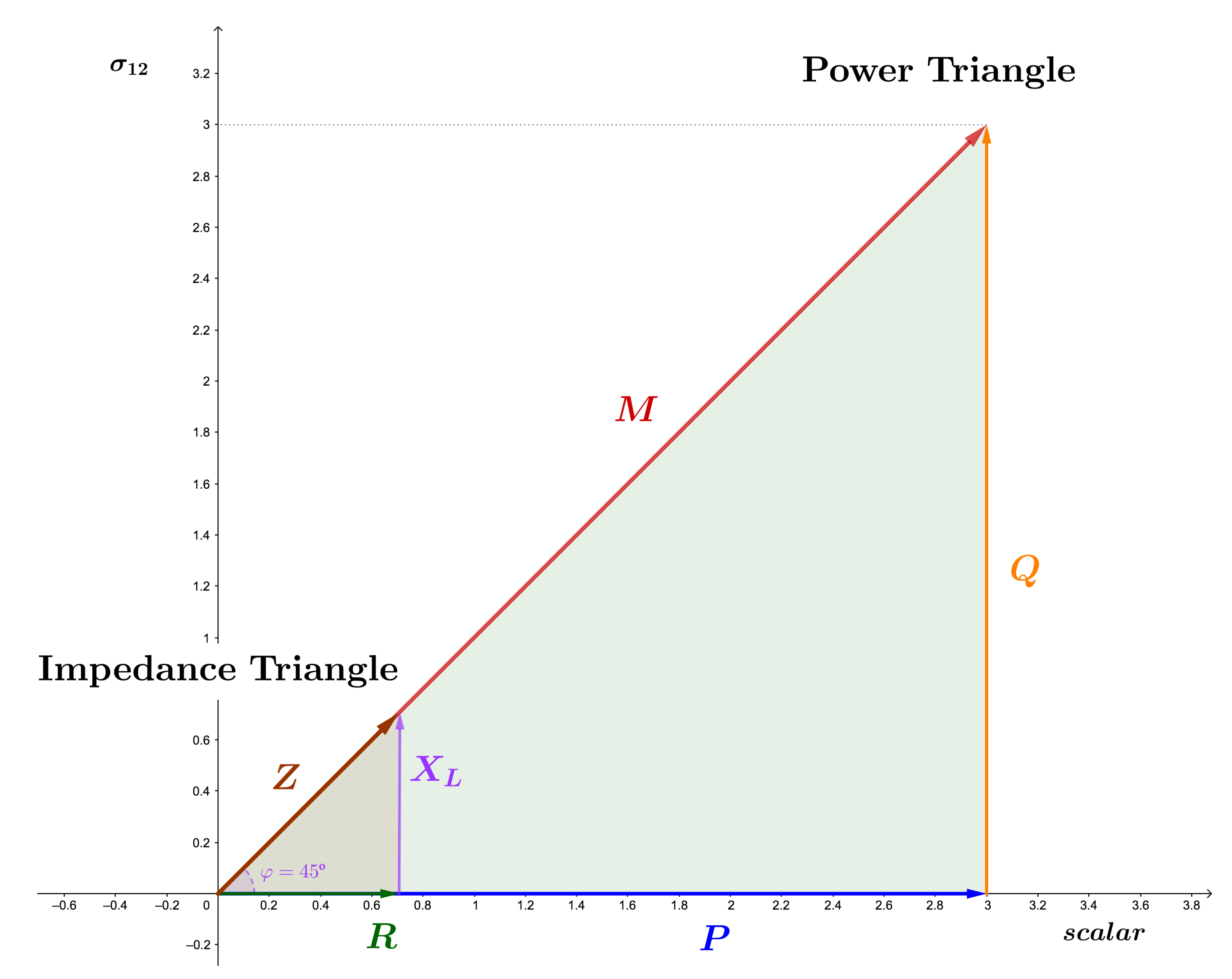Mathematics 09 01259 g004