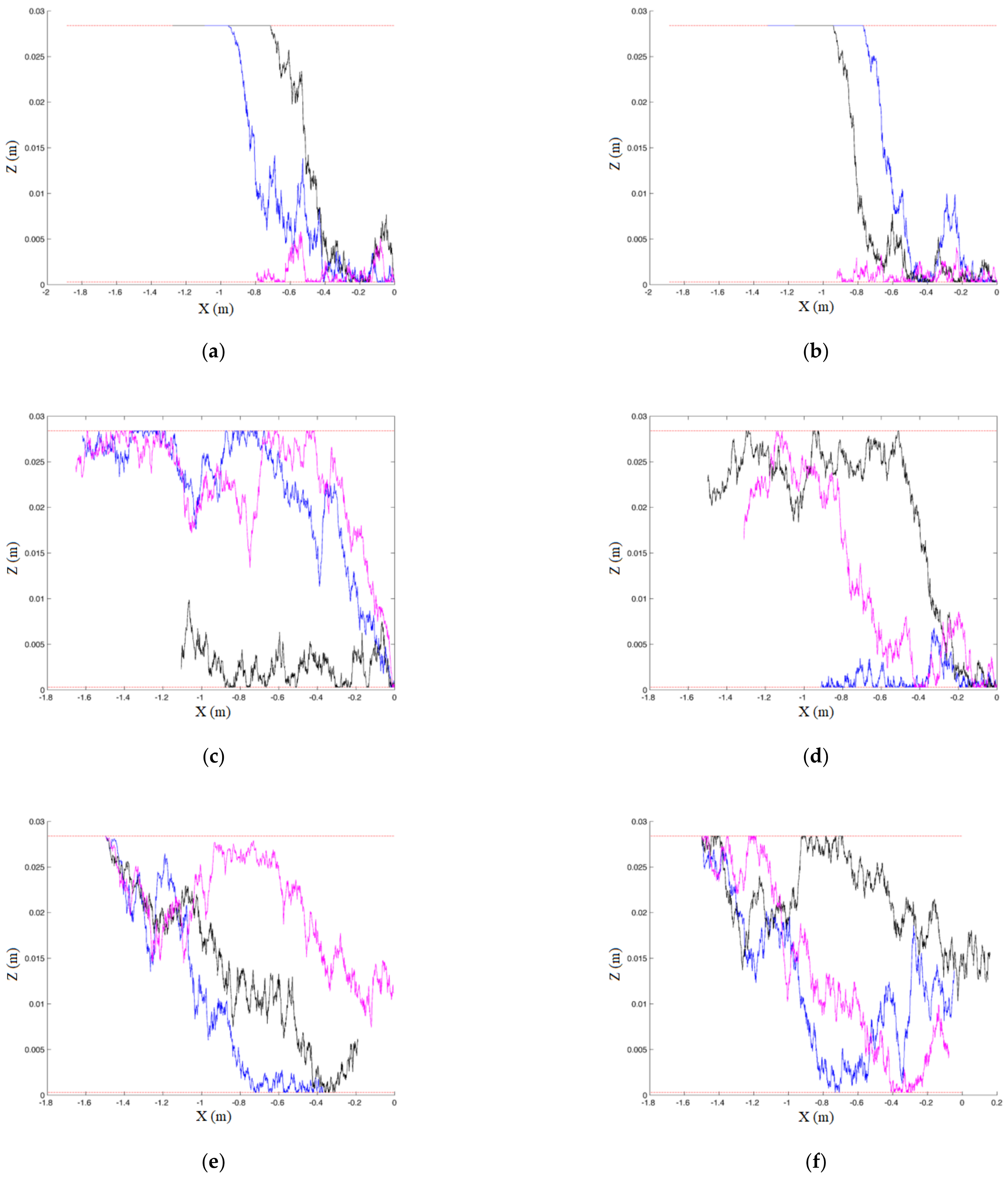 Mathematics 09 01263 g001