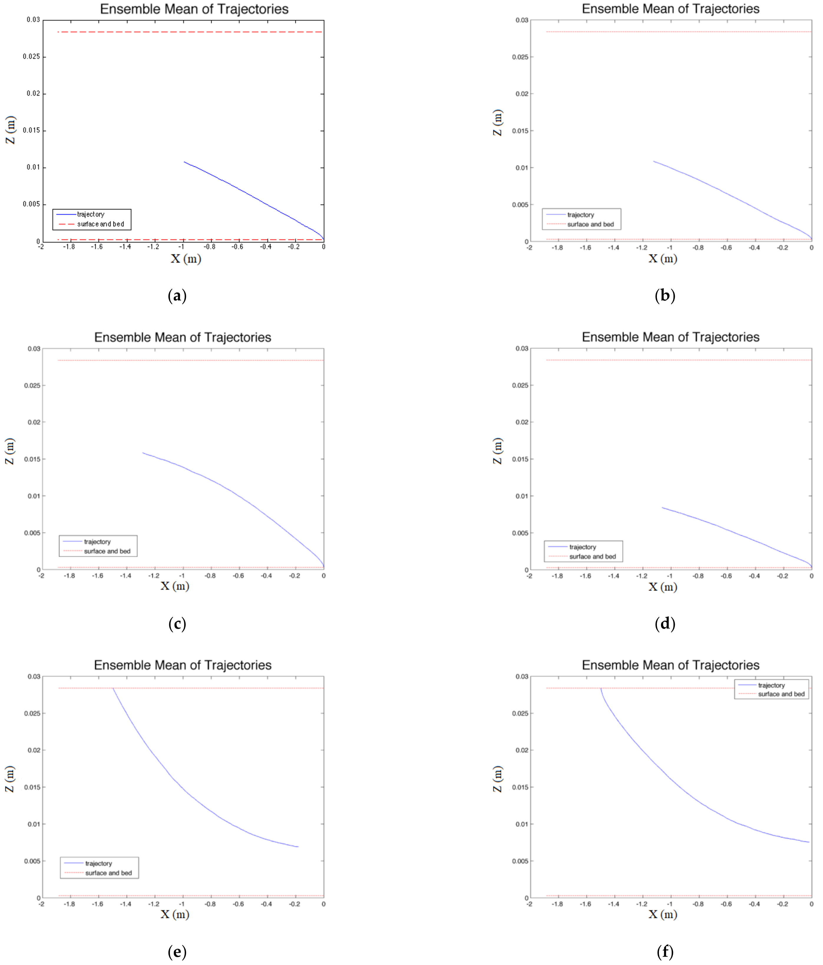 Mathematics 09 01263 g002