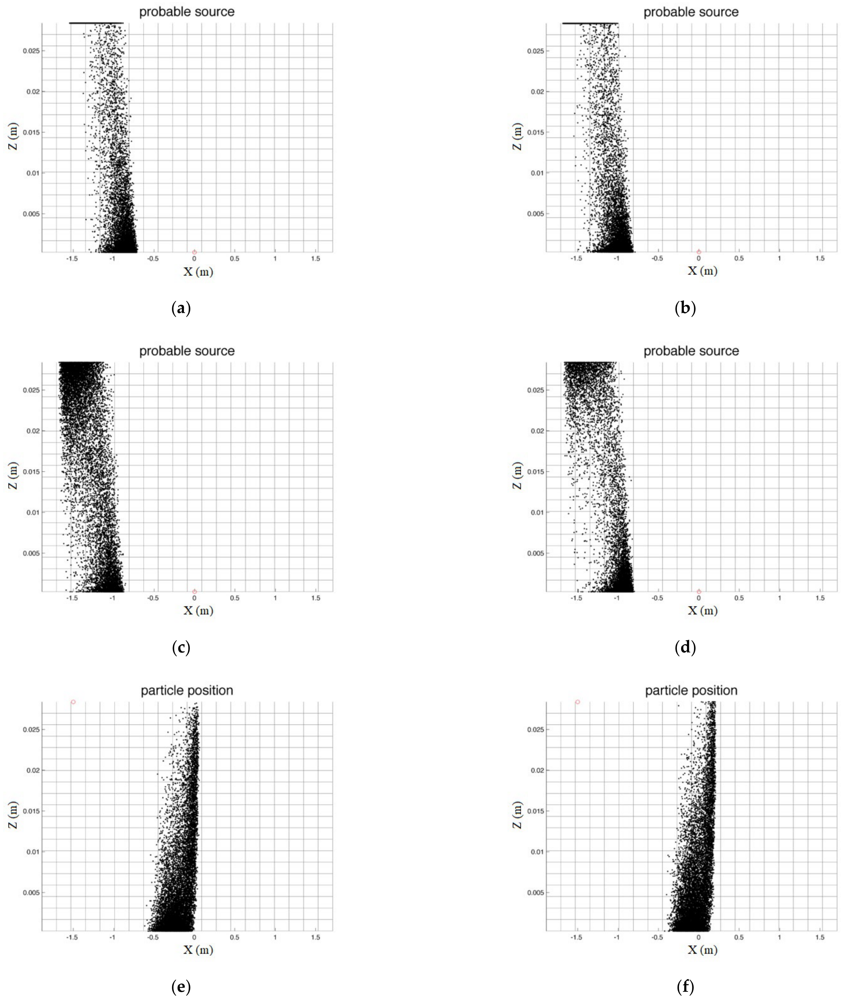 Mathematics 09 01263 g003