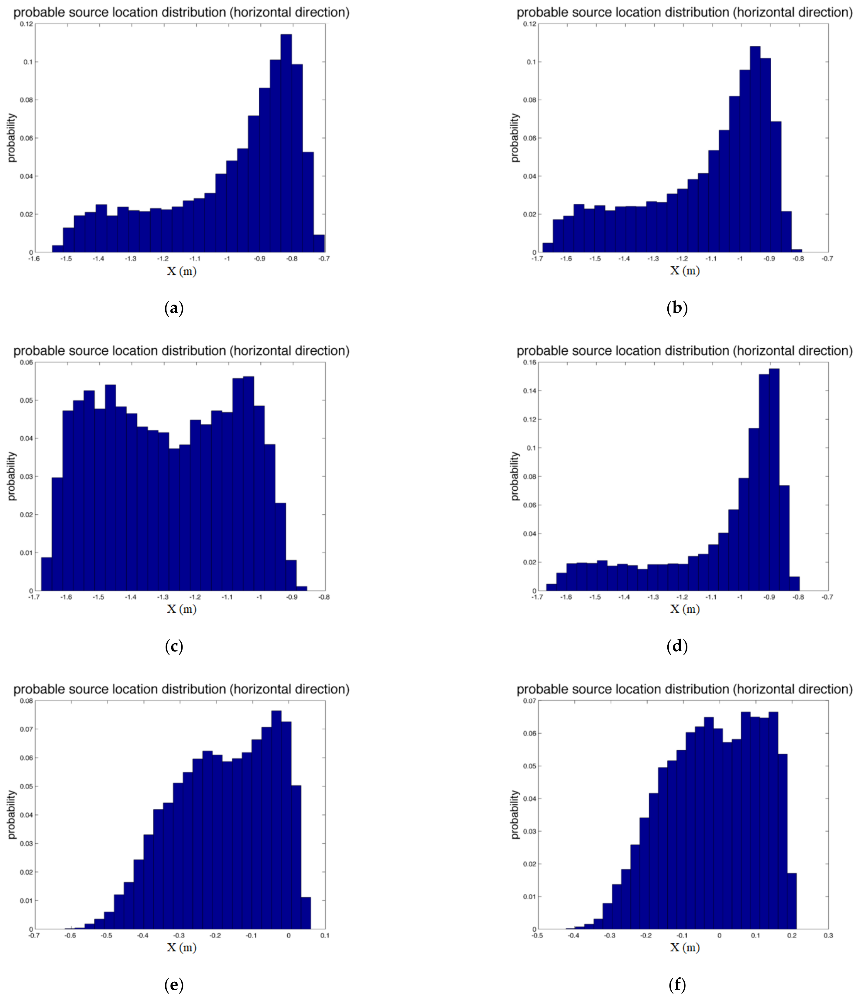 Mathematics 09 01263 g004