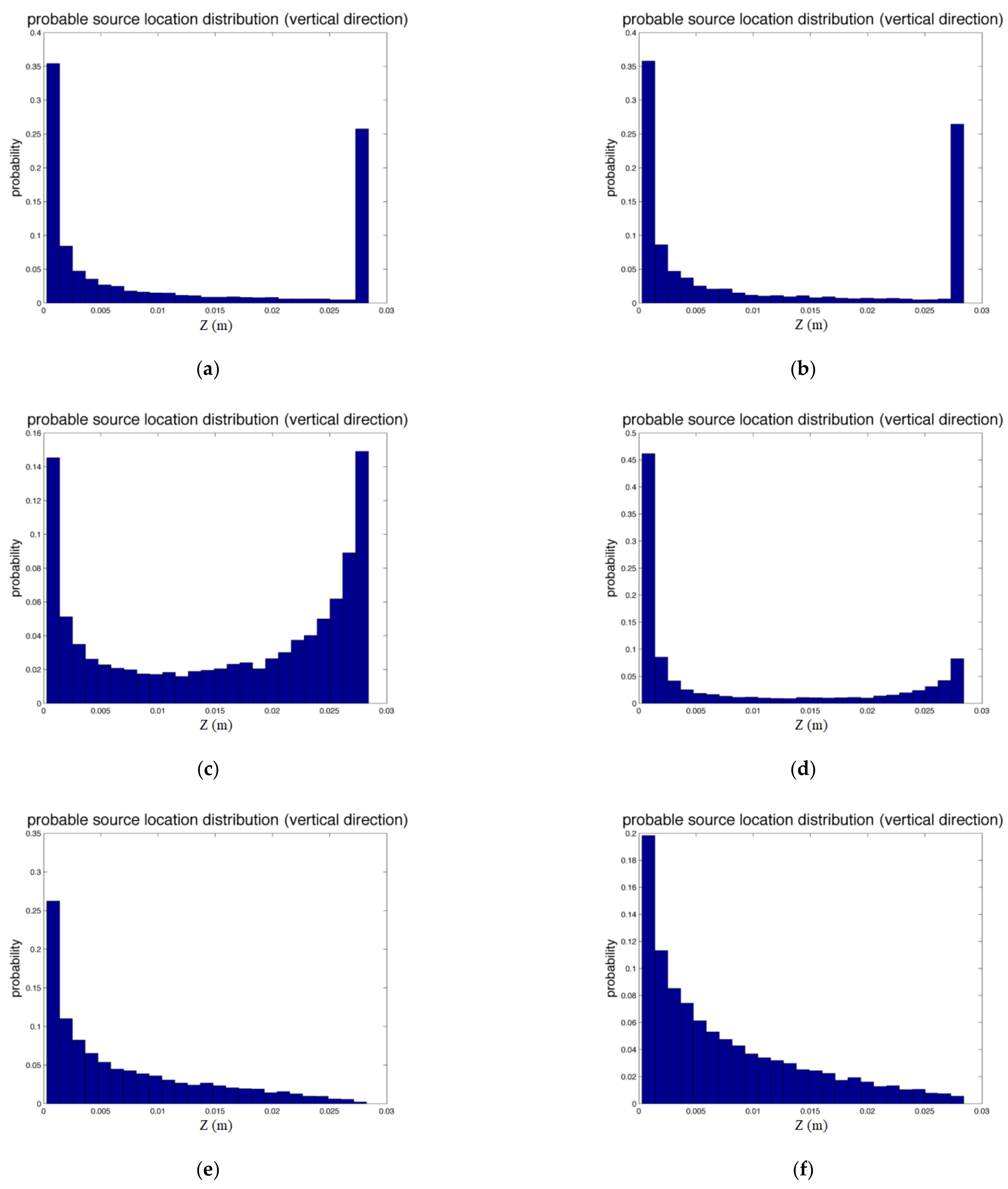 Mathematics 09 01263 g005