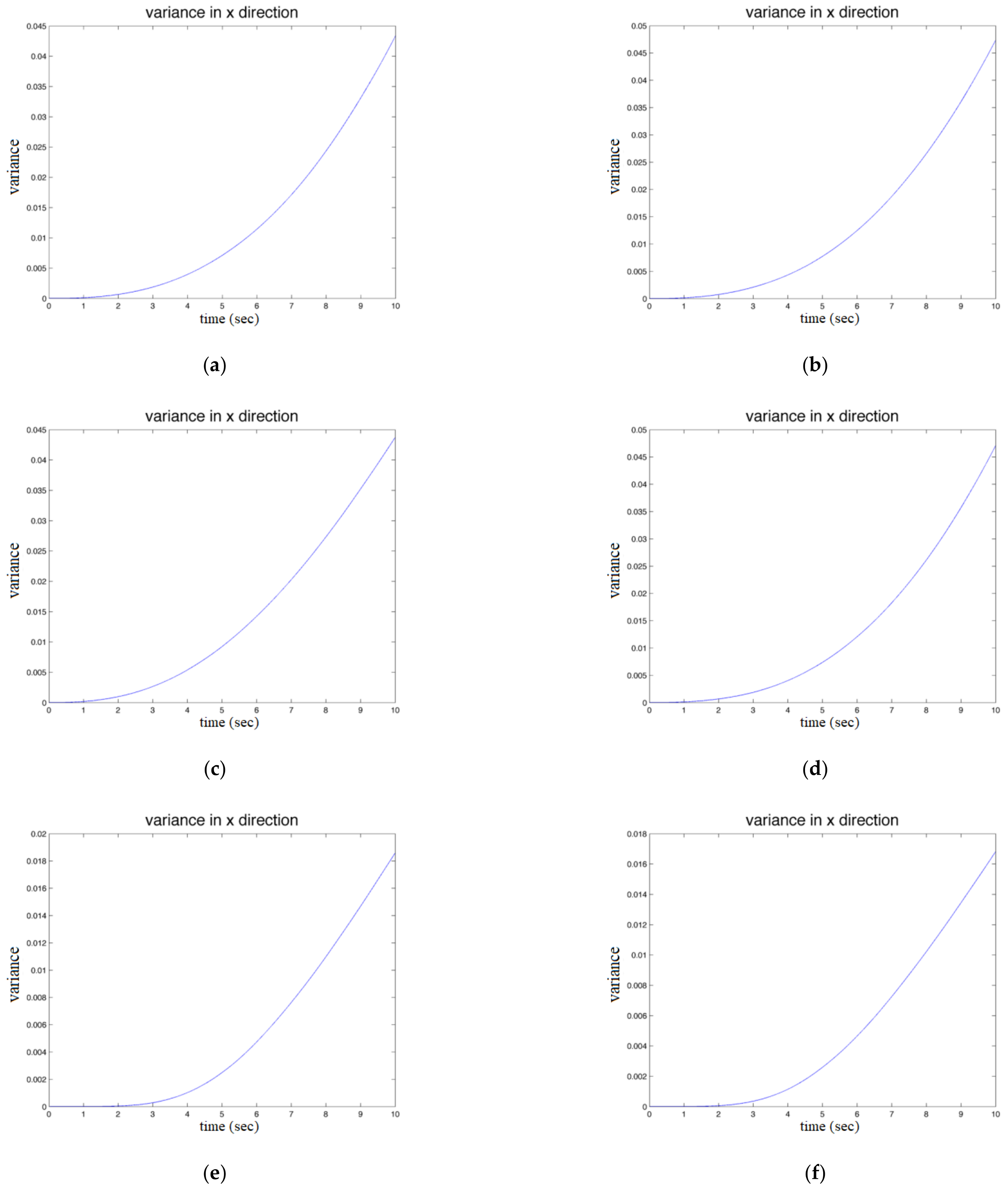 Mathematics 09 01263 g006