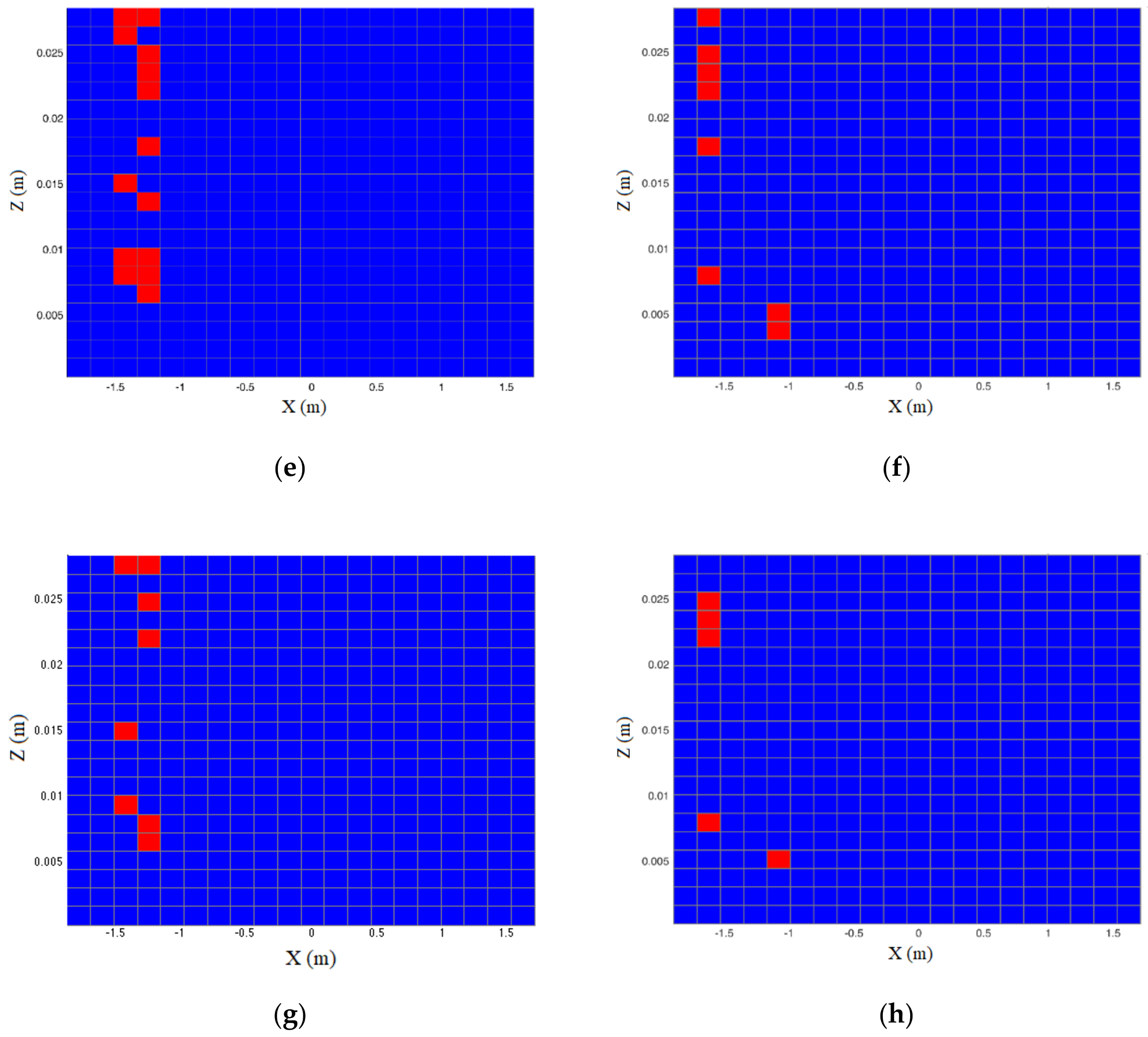 Mathematics 09 01263 g016b