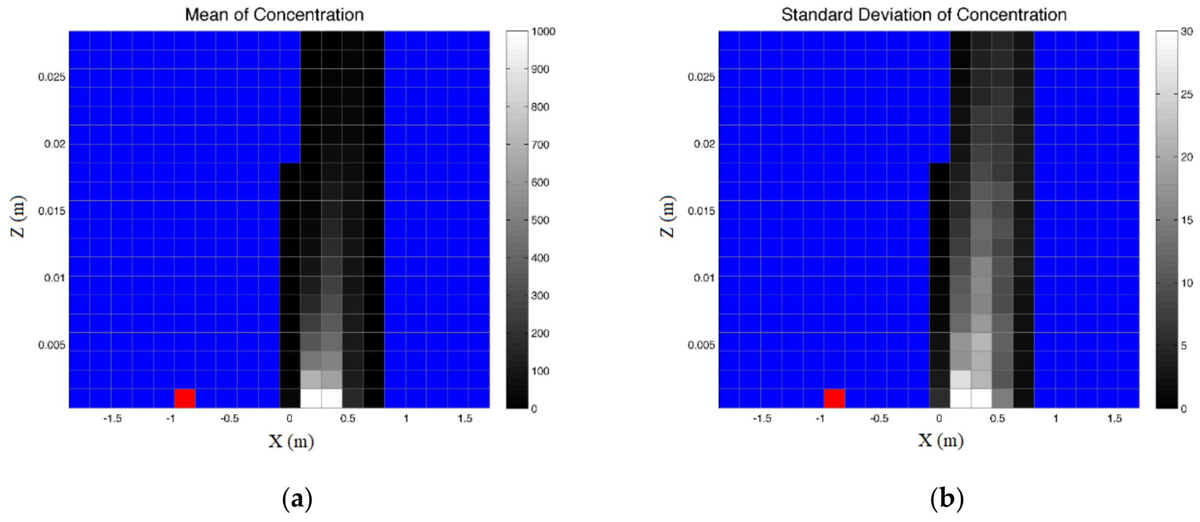 Mathematics 09 01263 g018