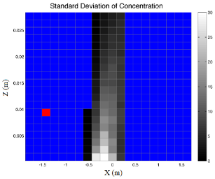Mathematics 09 01263 i002 Mathematics 09 01263 i002