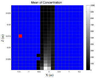 Mathematics 09 01263 i003 Mathematics 09 01263 i003