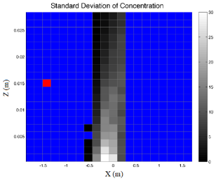 Mathematics 09 01263 i004 Mathematics 09 01263 i004