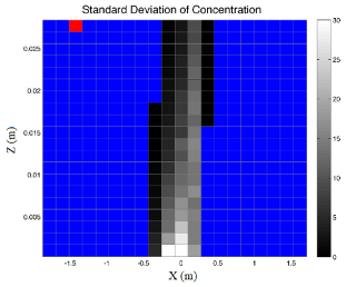 Mathematics 09 01263 i006 Mathematics 09 01263 i006
