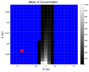 Mathematics 09 01263 i007 Mathematics 09 01263 i007