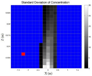 Mathematics 09 01263 i008 Mathematics 09 01263 i008