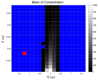 Mathematics 09 01263 i009 Mathematics 09 01263 i009