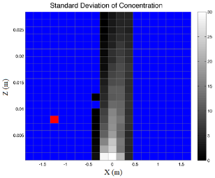 Mathematics 09 01263 i010 Mathematics 09 01263 i010