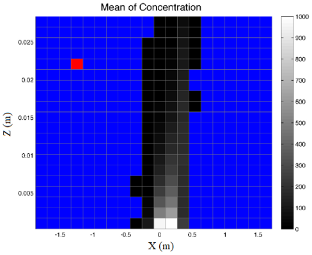Mathematics 09 01263 i011 Mathematics 09 01263 i011