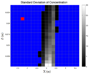 Mathematics 09 01263 i012 Mathematics 09 01263 i012