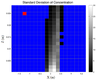 Mathematics 09 01263 i014 Mathematics 09 01263 i014