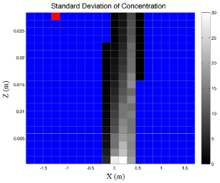 Mathematics 09 01263 i016 Mathematics 09 01263 i016