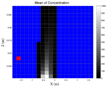 Mathematics 09 01263 i017 Mathematics 09 01263 i017