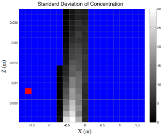 Mathematics 09 01263 i018 Mathematics 09 01263 i018