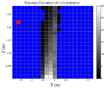 Mathematics 09 01263 i020 Mathematics 09 01263 i020