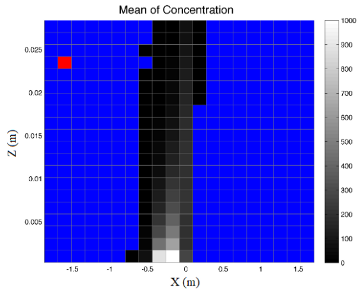 Mathematics 09 01263 i021 Mathematics 09 01263 i021