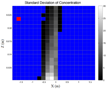Mathematics 09 01263 i022 Mathematics 09 01263 i022