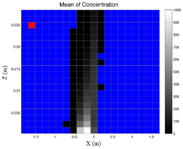 Mathematics 09 01263 i023 Mathematics 09 01263 i023