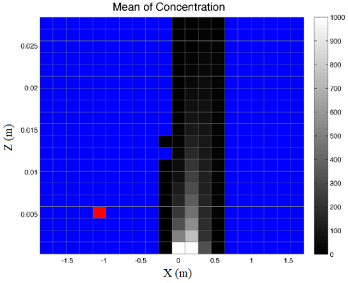 Mathematics 09 01263 i025 Mathematics 09 01263 i025