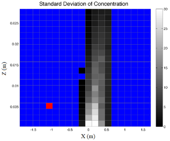 Mathematics 09 01263 i026 Mathematics 09 01263 i026
