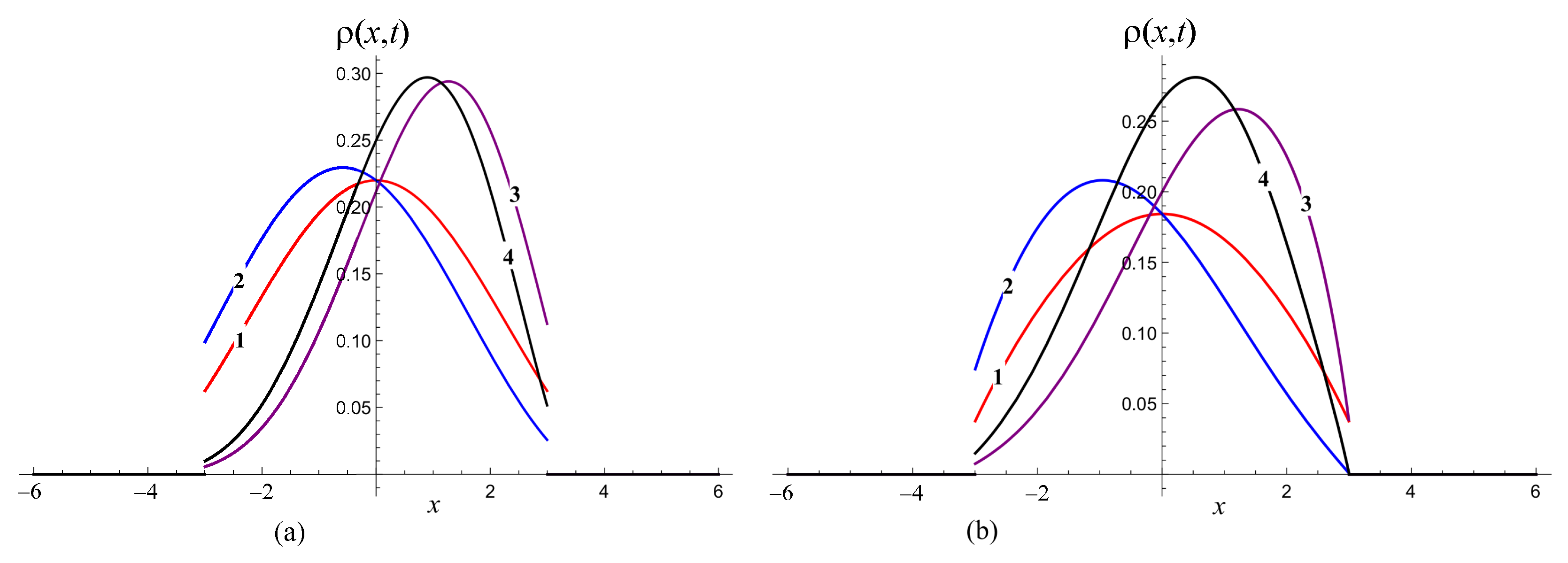 Mathematics 09 01264 g001