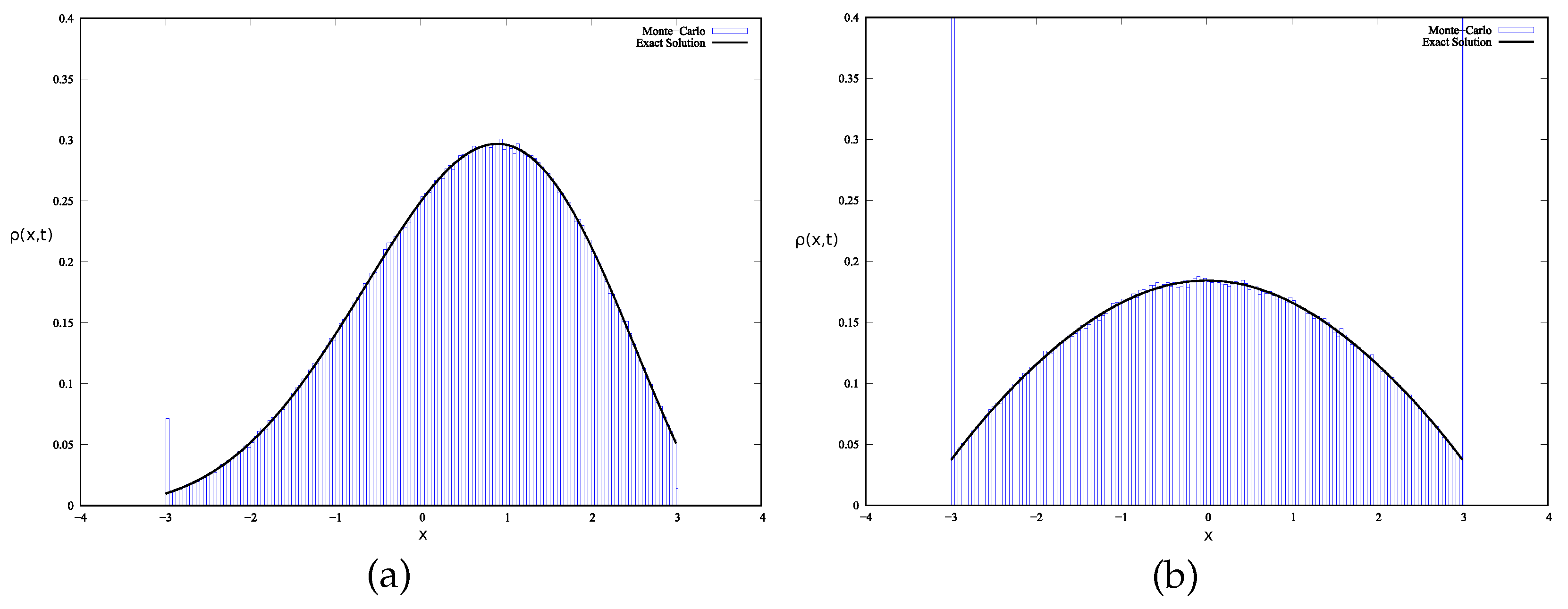 Mathematics 09 01264 g002