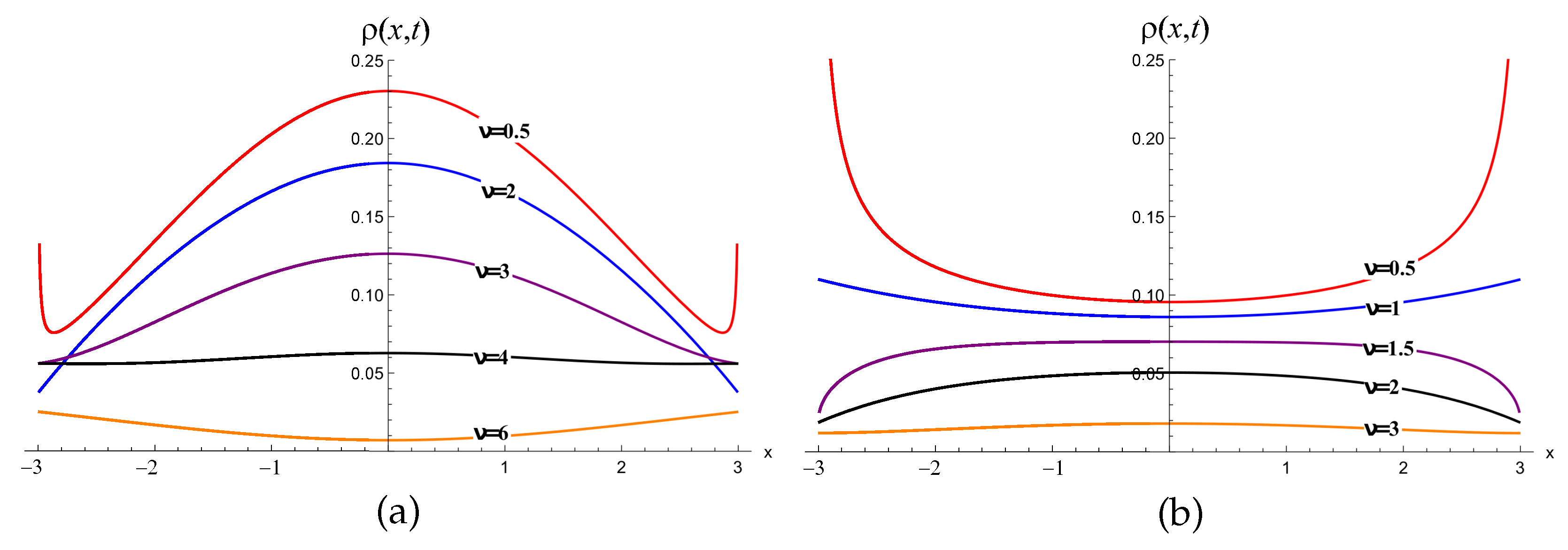Mathematics 09 01264 g003